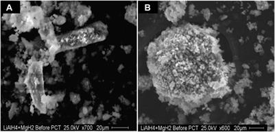 Recent Advances on Mg–Li–Al Systems for Solid-State Hydrogen Storage: A Review